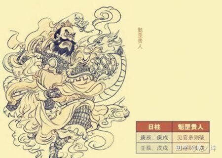 月柱魁罡|月柱魁罡日柱魁罡的解析及影响